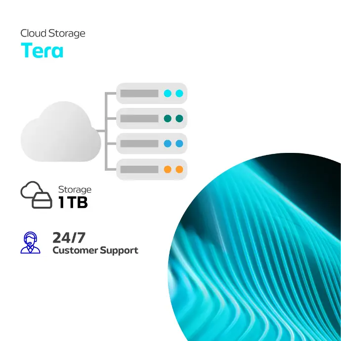 Cloud Storage | Tera